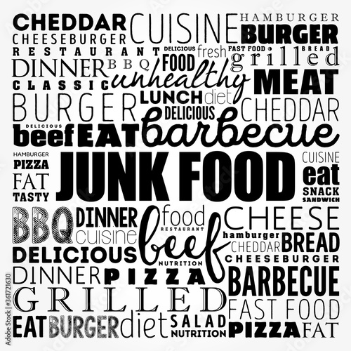 JUNK FOOD word cloud, food concept background