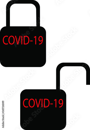 
Signs of withdrawal and imposition of restrictive measures for coronovirus infection. Set.