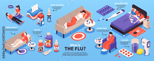 Cold Flu Isometric Infographics