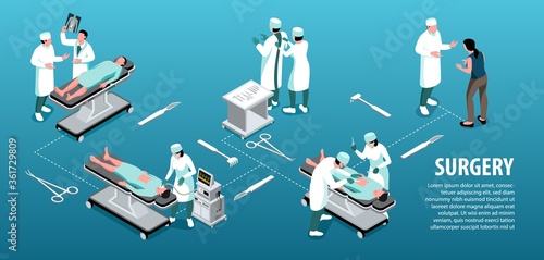 Isometric Surgeon Infographics