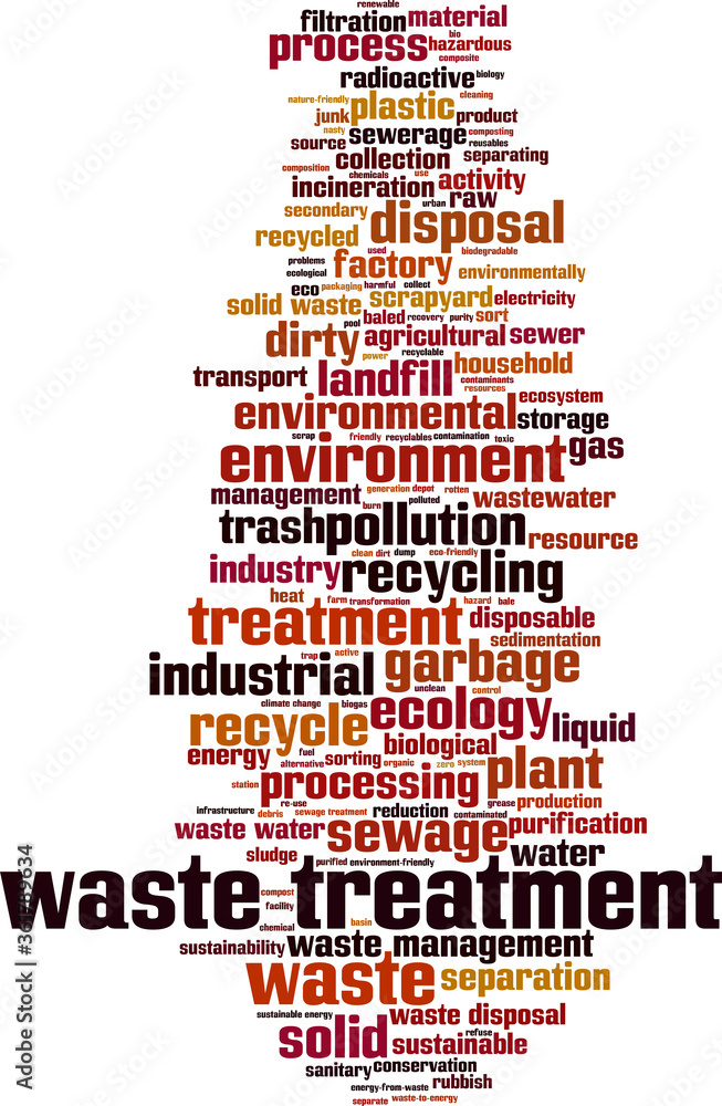 Obraz premium Waste treatment word cloud