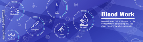 Blood testing work icon set and web header banner