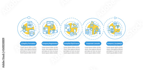 Company life cycle vector infographic template. Business stages. Presentation design elements. Data visualization with 5 steps. Process timeline chart. Workflow layout with linear icons