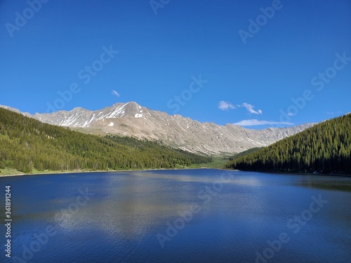 Reservoir in the Mountains