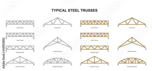 Roofing building steel frame cover roof truss. Basic components of a roof truss on white background. 