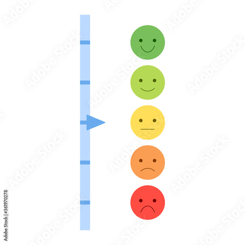 Set of Emoticons for rating scale satisfaction. Level emoji, mood Icons, scale of emotions smiles. Vote Scale Symbol. Vector illustration