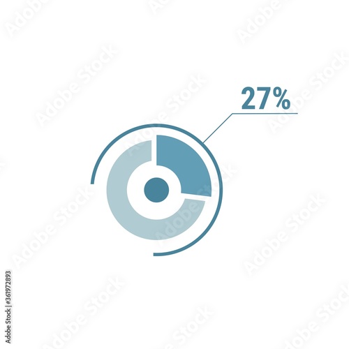 Twenty seven percent chart, 27 percentage diagram, vector circle chart design