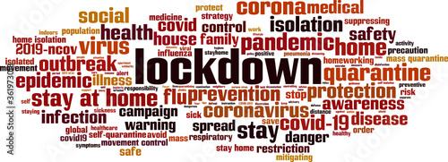 Lockdown word cloud