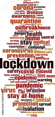 Lockdown word cloud