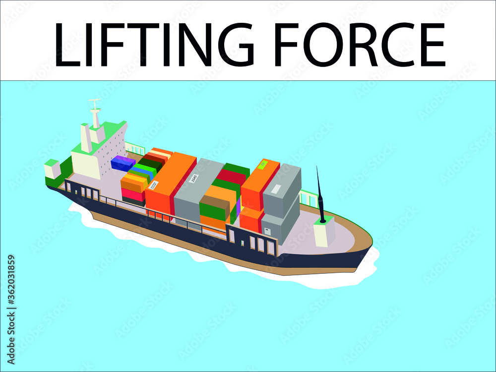 loadbearing ship. buoyancy of water. Greek mathematician and inventor