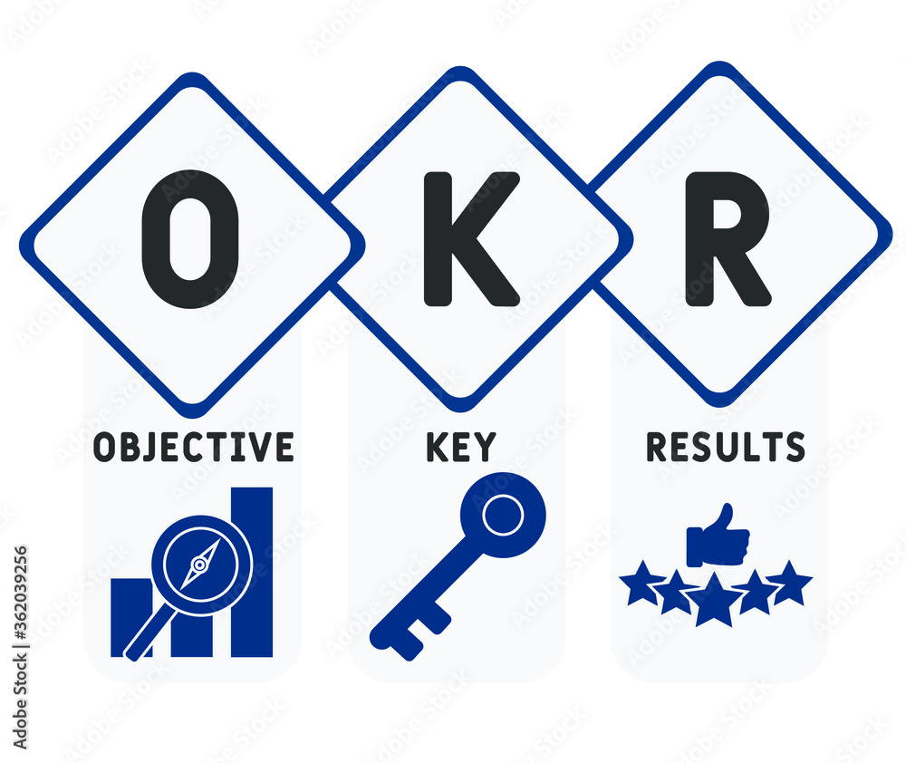 OKR - Objective Key Results acronym, business concept.  Vector infographic illustration  for presentations, sites, reports, banners