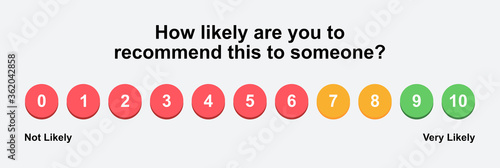 Set of Net Promoter Score or NPS, measures customer experience and predicts business growth. Vector illustration.
