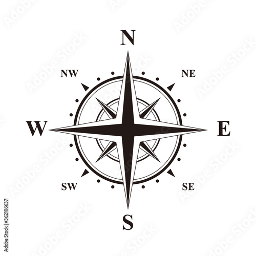Vector of Navigation Compass or Wind Rose Sign Illustration Template
