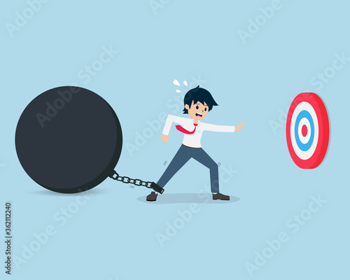 Salary Man Stuck with problems and obstacles, therefore unable to achieve the goal