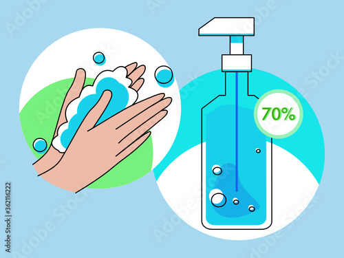 Washing hand with soap and 70% alcohol sanitizer bottle for virus, bacteria and infection protection concept