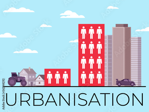 Vector illustration demonstrating urbanization and its consequences