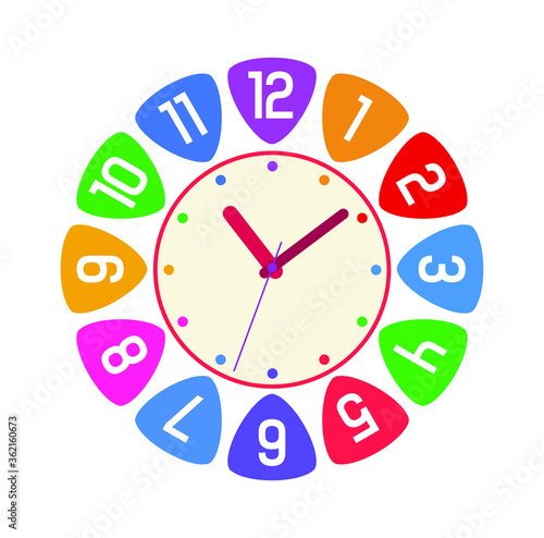 clock and numbers