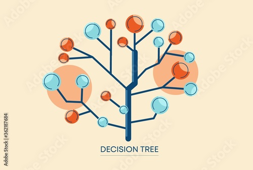 Decision tree illustration. Extensive network with correct and deadlock solutions in form of thick tree concept of team management communications strategy business plan vector diagram