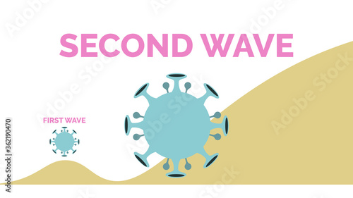 The defense concept of the second and first wave outbreak, second and first wave alphabet and coronavirus covid-19, vector illustration for graphic design, website or banner