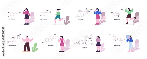 Hormones and their effects on characters set. Satisfied joyful due to dopamine accelerated reflexes with help adrenaline violation cycle vectorcortisol powerful structure male body is testosterone.