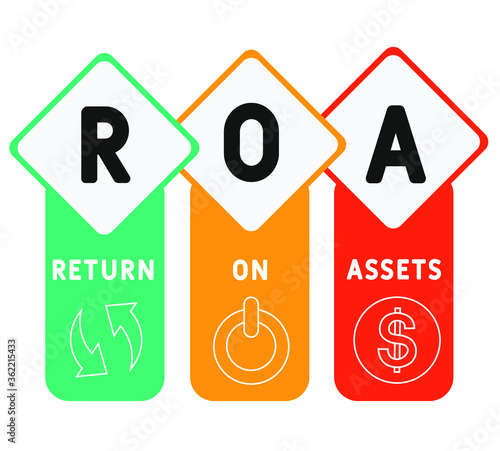 ROA - return on assets. word lettering illustration with icons for web banner, flyer, landing page, presentation, book cover, article, etc.