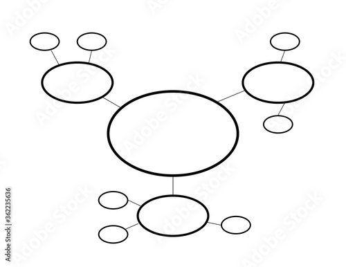 Black and white circle main idea or mind map. Perfect for breaking down and highlighting plot points of stories and narratives in English classes or for business brainstorming. 