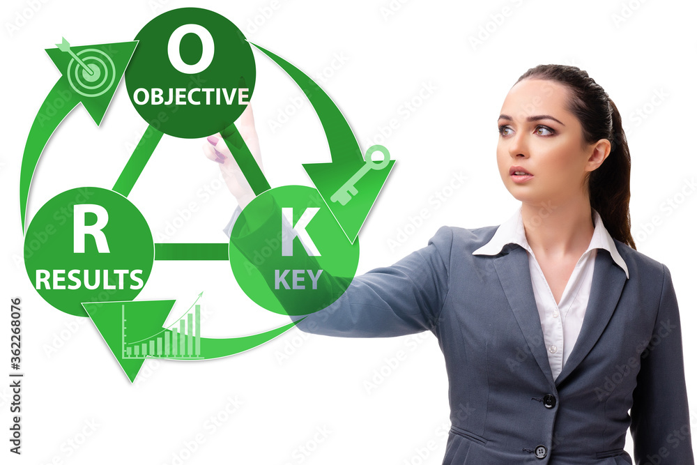 OKR concept with objective key results and businesswoman OKR concept with objective key results and businesswoman