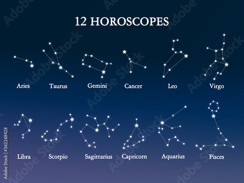 12星座