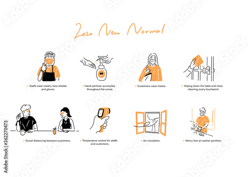 2020 New normal. Safety precautions for businesses. Easily editable vector illustration on layers.