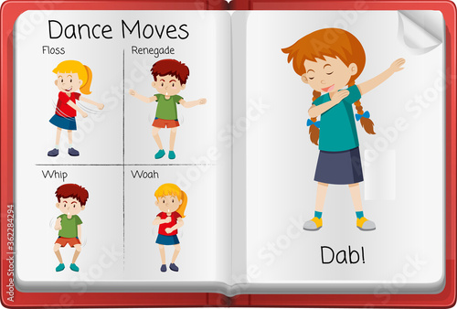 Open activity diary page