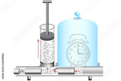 The experiment - sound waves in airless space, which was conducted by Robert Boyle.
