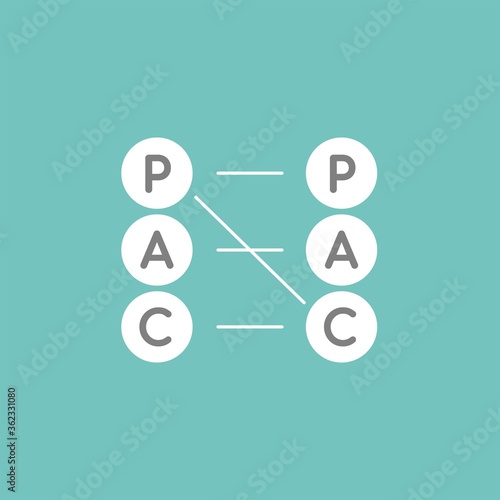 transactional analysis vector pictogram. Intellect interface. The ego-states: parent, adult, child icon. photo