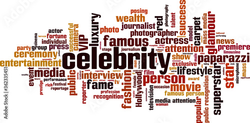 Celebrity word cloud