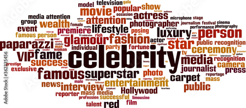 Celebrity word cloud