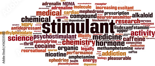 Stimulant word cloud