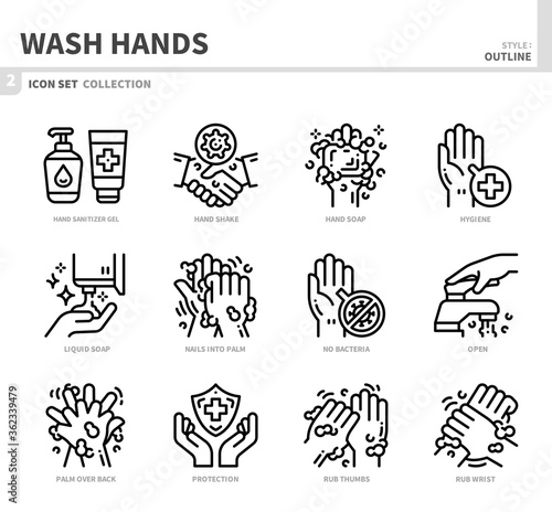 wash hands icon set,outline style,vector and illustration