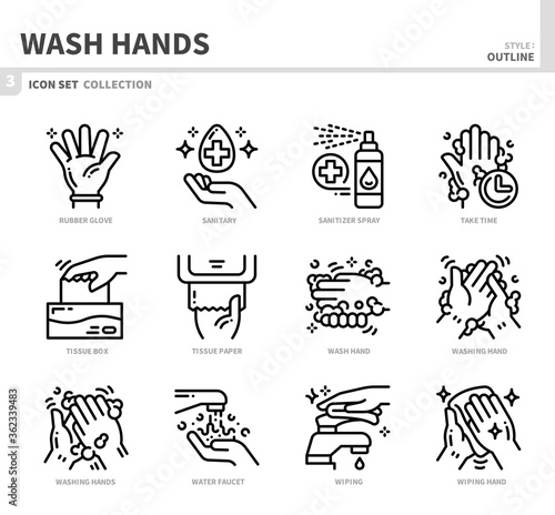 wash hands icon set,outline style,vector and illustration