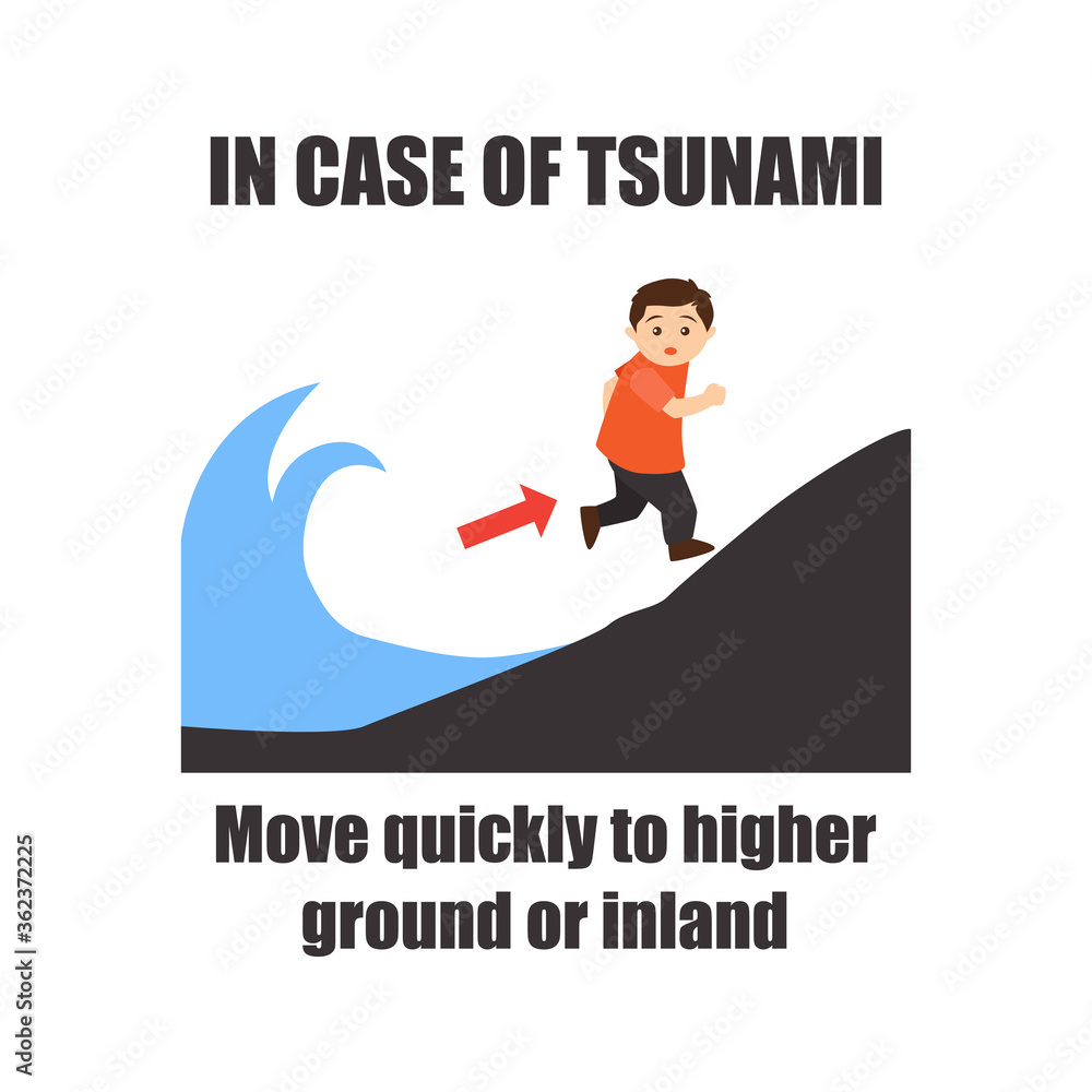 tsunami awareness for tsunami safety procedure concept. vector illustration tsunami awareness for tsunami safety procedure concept. vector illustration