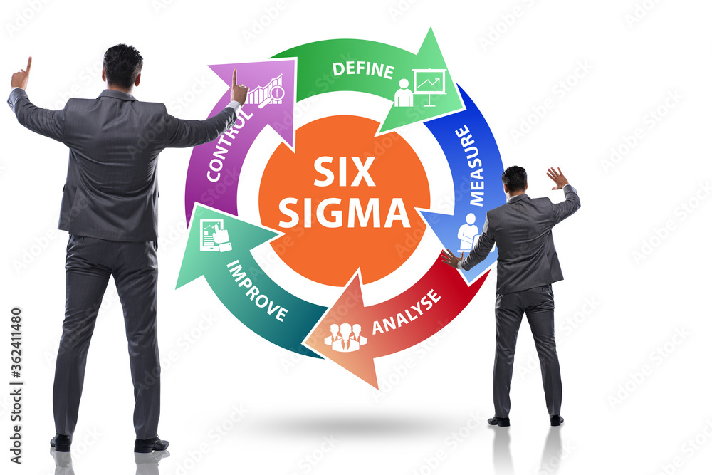 Concept of Lean management with six sigma Concept of Lean management with six sigma