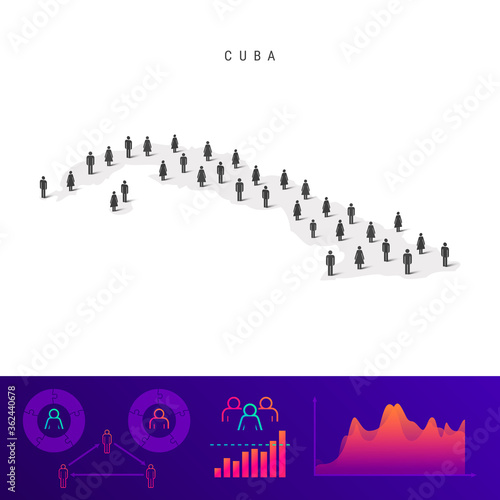 Cuba people map. Detailed vector silhouette. Mixed crowd of men and women. Population infographic elements