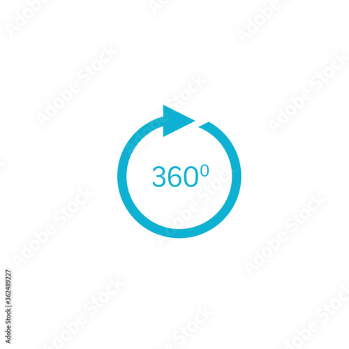Rotation icon, 360 degrees ...