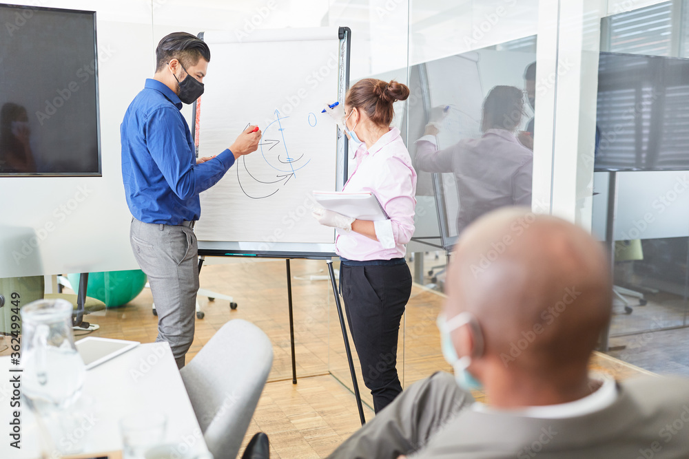 Obraz premium Business people with face masks at a presentation