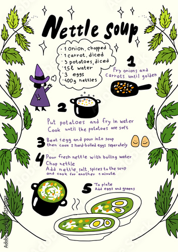 Nettle soup. Summer grass soup recipe. Cooking food Ingredients. Hand drawn sketch. Vector cartoon infographic set.
