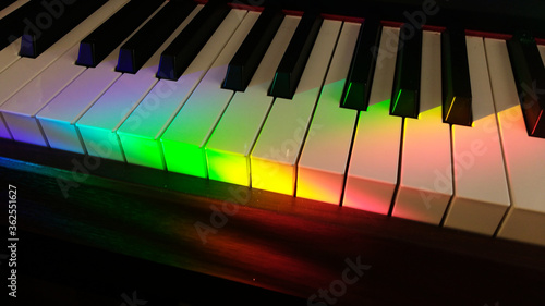 Piano Keys Background