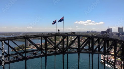 Sydney harbour bridge 