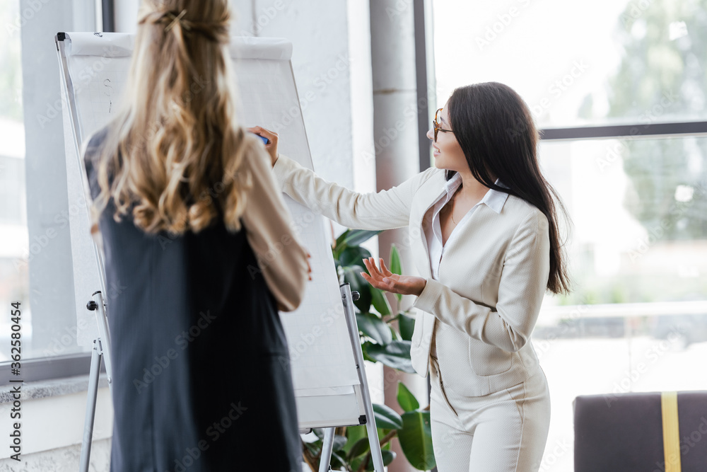Fototapeta premium selective focus of businesswoman in glasses pointing with hand at flipchart and looking at coworker