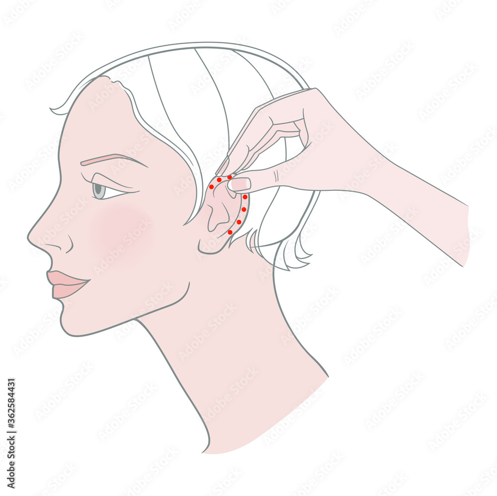 Self ear massage, acupuncture. Female head profile.  Isolated on white background.