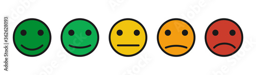 Smilies of different colors. Feedback Scale. The icons are green, yellow, orange, red. Rating, review.