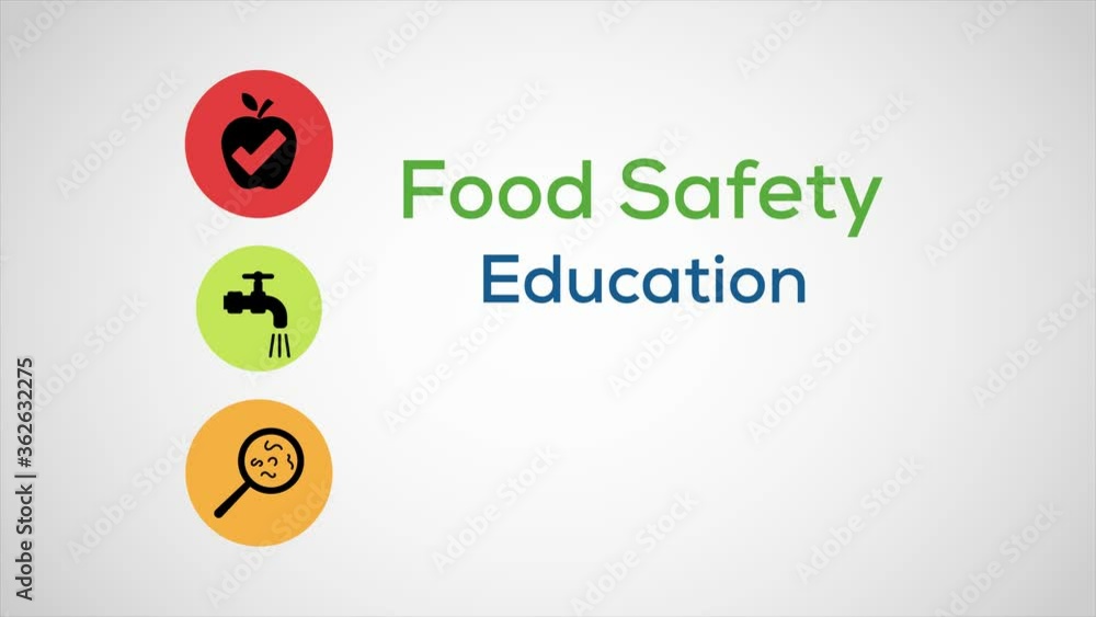 Video animation on the theme of National Food safety education month observed each during September. motion graphics. Video animation on the theme of National Food safety education month observed each during September. motion graphics.