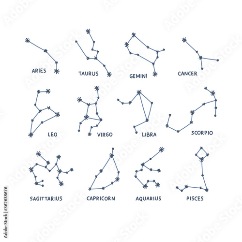 zodiac signs, constellations doodle icons set, vector color illustration
